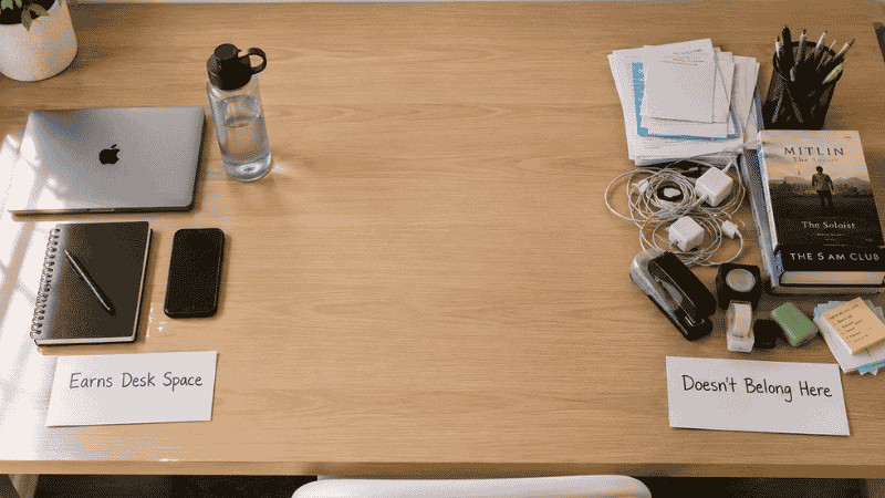 Desk audit showing two groups — items that earn desk space versus items that don't belong on the desk
