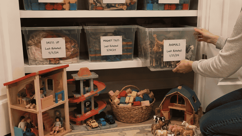 Toy rotation storage system showing labeled dated bins in closet with small selection of active toys currently accessible